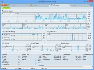 System Explorer | تاپ 2 دانلود